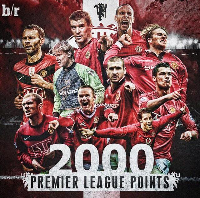 引擎中排名 引擎中排名